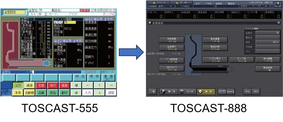 888
