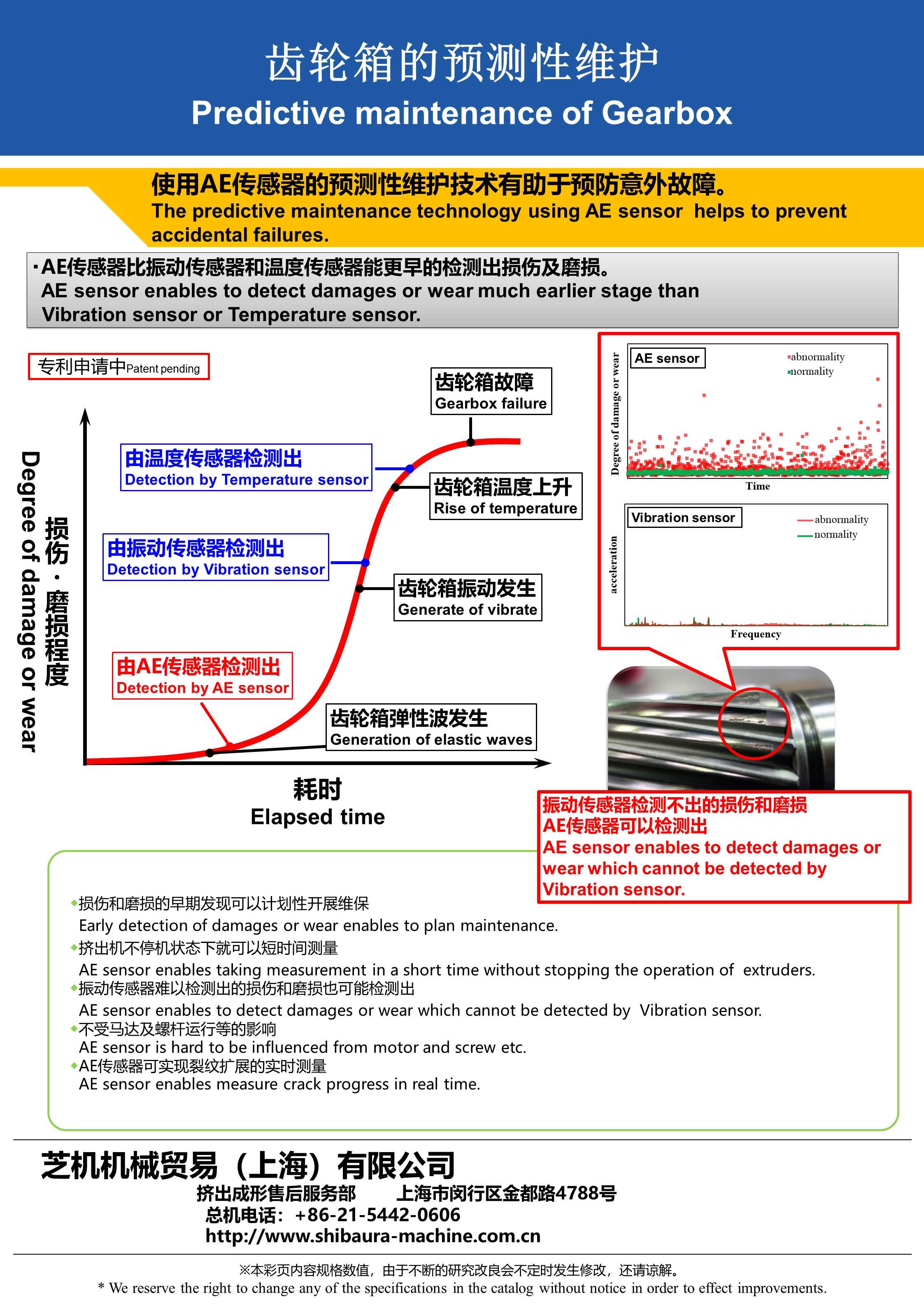 ae-sensor